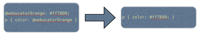 color variables