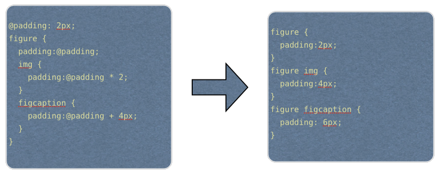 math operators