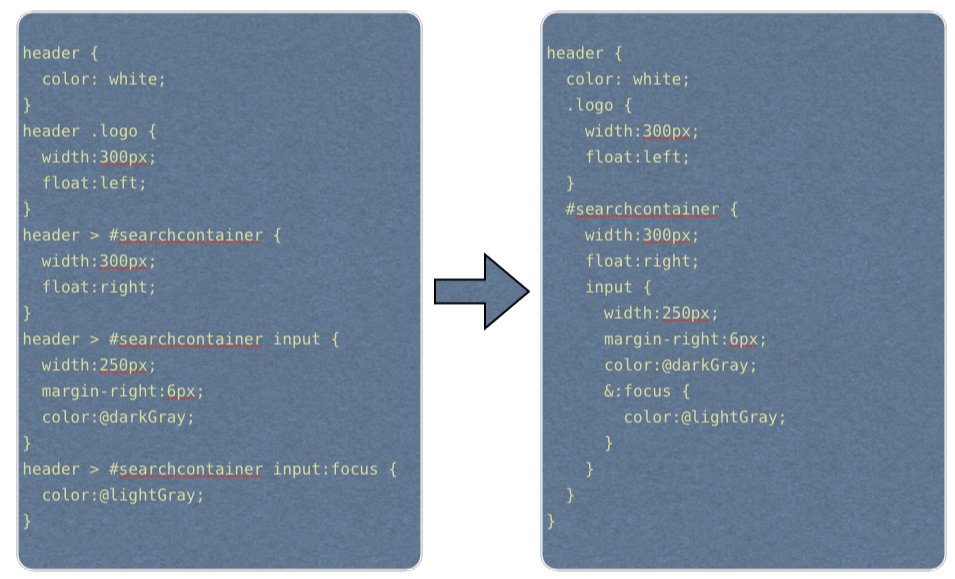 nested styles