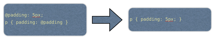 size variables