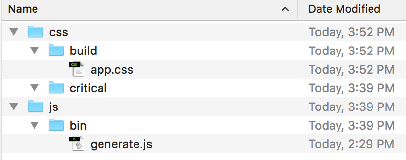 The sample application folder structure