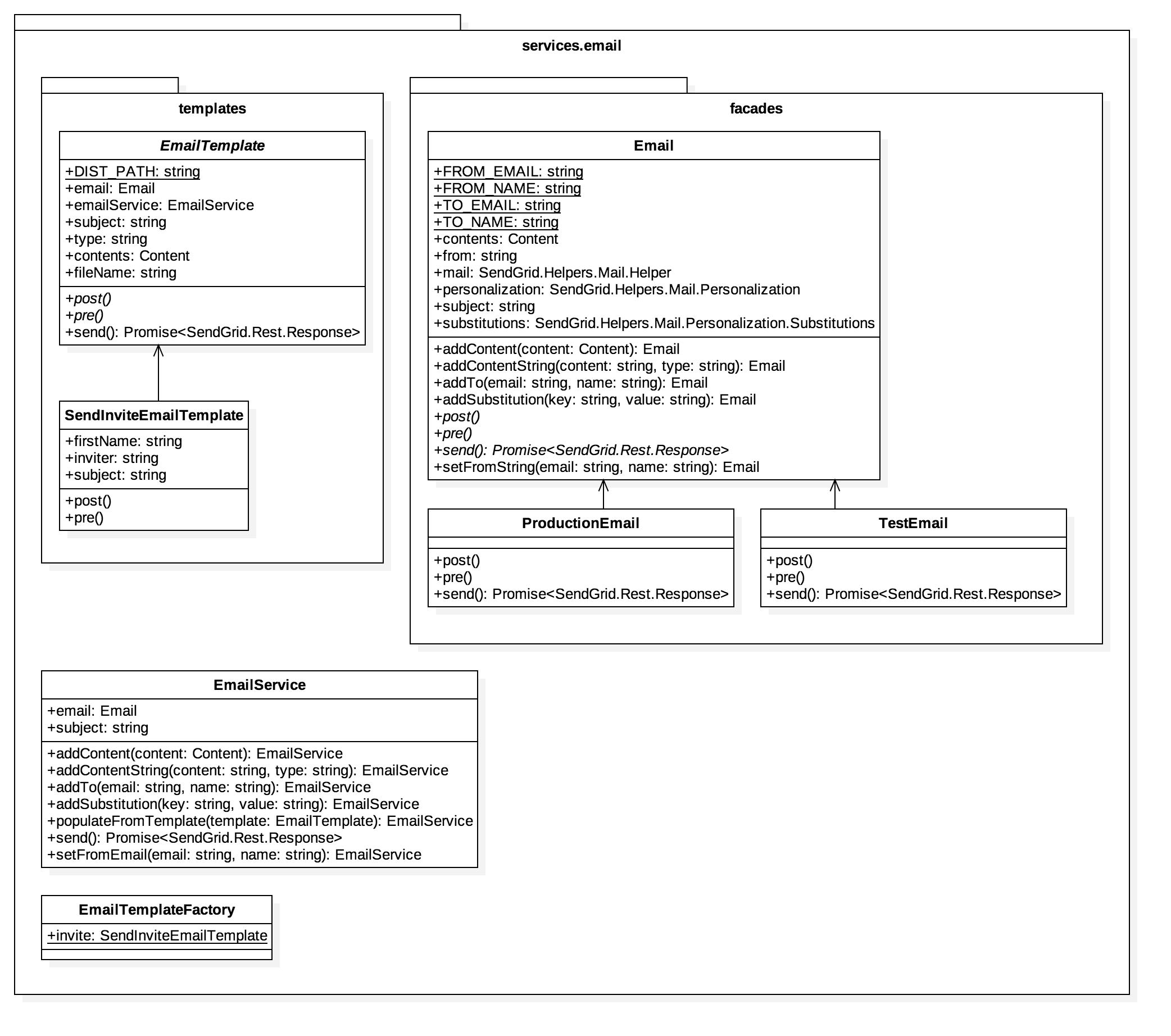 Email template screen shot
