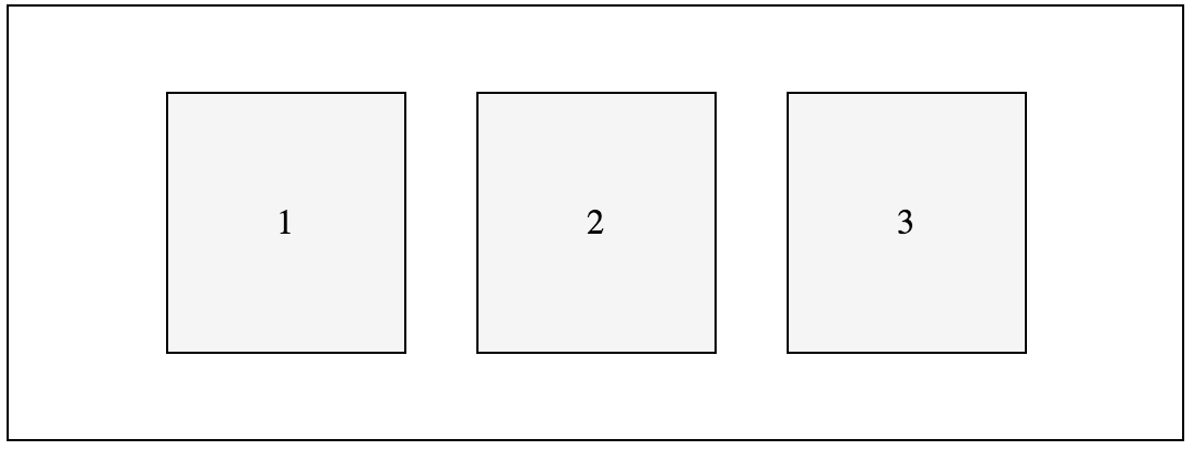 fxLayout row example